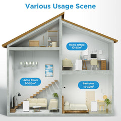 Midea Mobiles Klimagerät Silent Cool 26 Pro WF, 9000 BTU 2,6kW, Kühlen&Ventilieren&Entfeuchten, Raumgröße bis 88m³(33㎡), APP-Steuerung/Alexa/Google Home/IFTTT, Mobile Klimaanlage mit Abluftschlauch