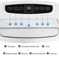 Sonnewelt Klimaanlage mit Wifi 5in1 12000 BTU