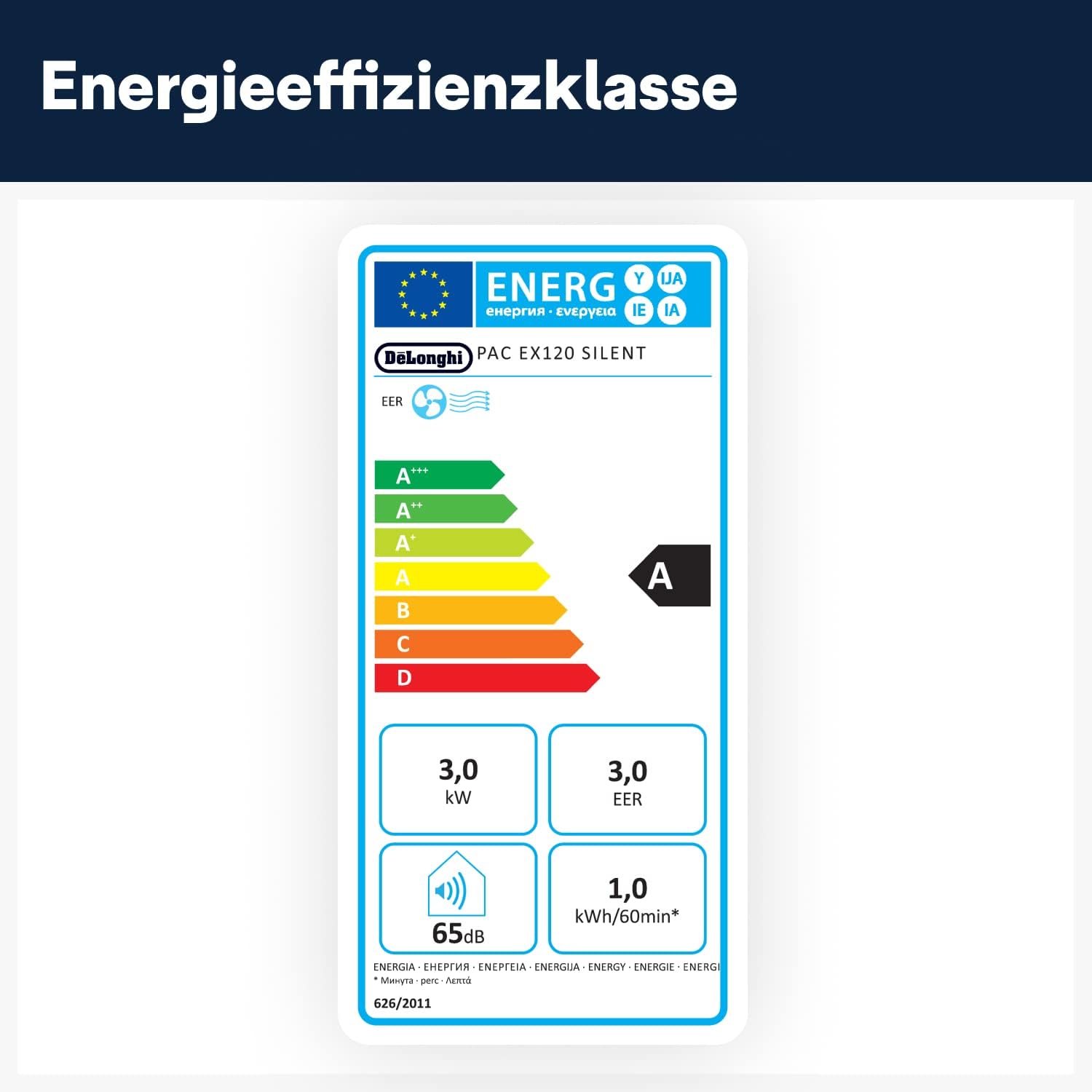 De'Longhi Pinguino PAC EL112 CST WiFi, Mobile Klimaanlage mit MyEcoRealFeel-Technologie für Räume bis zu 110 m³,11.000 BTU/h, 2,9 kW, 63 dB, Entfeuchtungsfunktion, A+, App- und Sprachsteuerung, Weiß