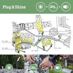 Paulmann Leuchten Paulmann 93696 Outdoor Plug & Shine 3er-Set Spot Sting Basisset IP67 3000K 3 x 6W