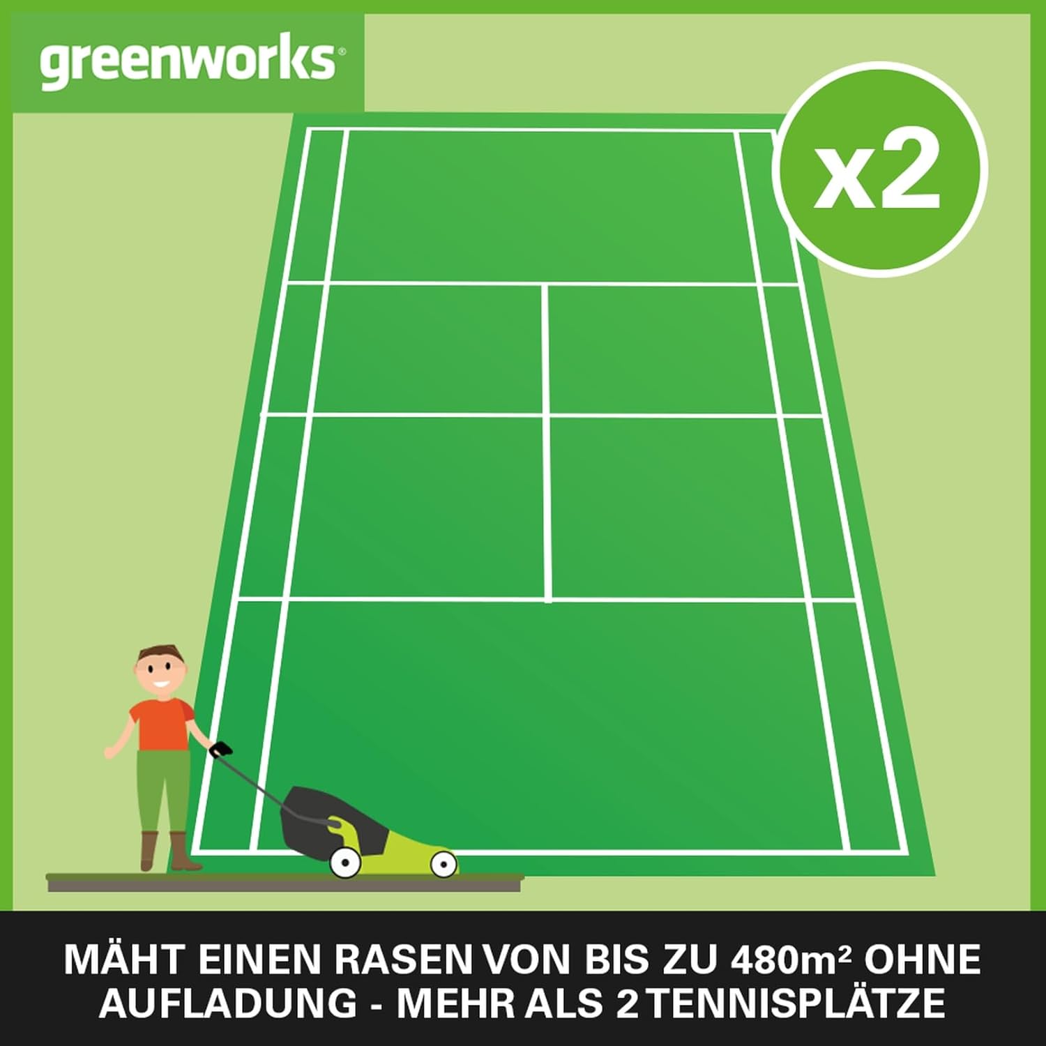 Greenworks 48V (2x24V) Selbstfahrender Akku Rasenmher für groe Flchen bis zu 480m, 46cm Schnittbreite, 55L Sack PLUS zwei 4Ah-Akkus und Doppelladegert GD24X2LM46SPK4X