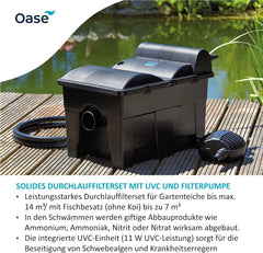OASE 56789 Durchlauffilter BioSmart Set 36000 geeignet für Teiche bis 36 m³, Filtersystem, Filterkomplettset inkl Filtermaterial, Teichpumpe und UVC Klärer