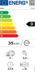 HAVA 2025 NEUE Tischgeschirrspüler mit Wasserenthärter und erhöhter Energieeffizienz, Spülmaschine mit 8 Programmen, Kindersicherung & verzögerter Start, keine Installation erforderlich