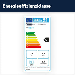 De'Longhi Pinguino PAC EL112 CST WiFi, Mobile Klimaanlage mit MyEcoRealFeel-Technologie für Räume bis zu 110 m³,11.000 BTU/h, 2,9 kW, 63 dB, Entfeuchtungsfunktion, A+, App- und Sprachsteuerung, Weiß