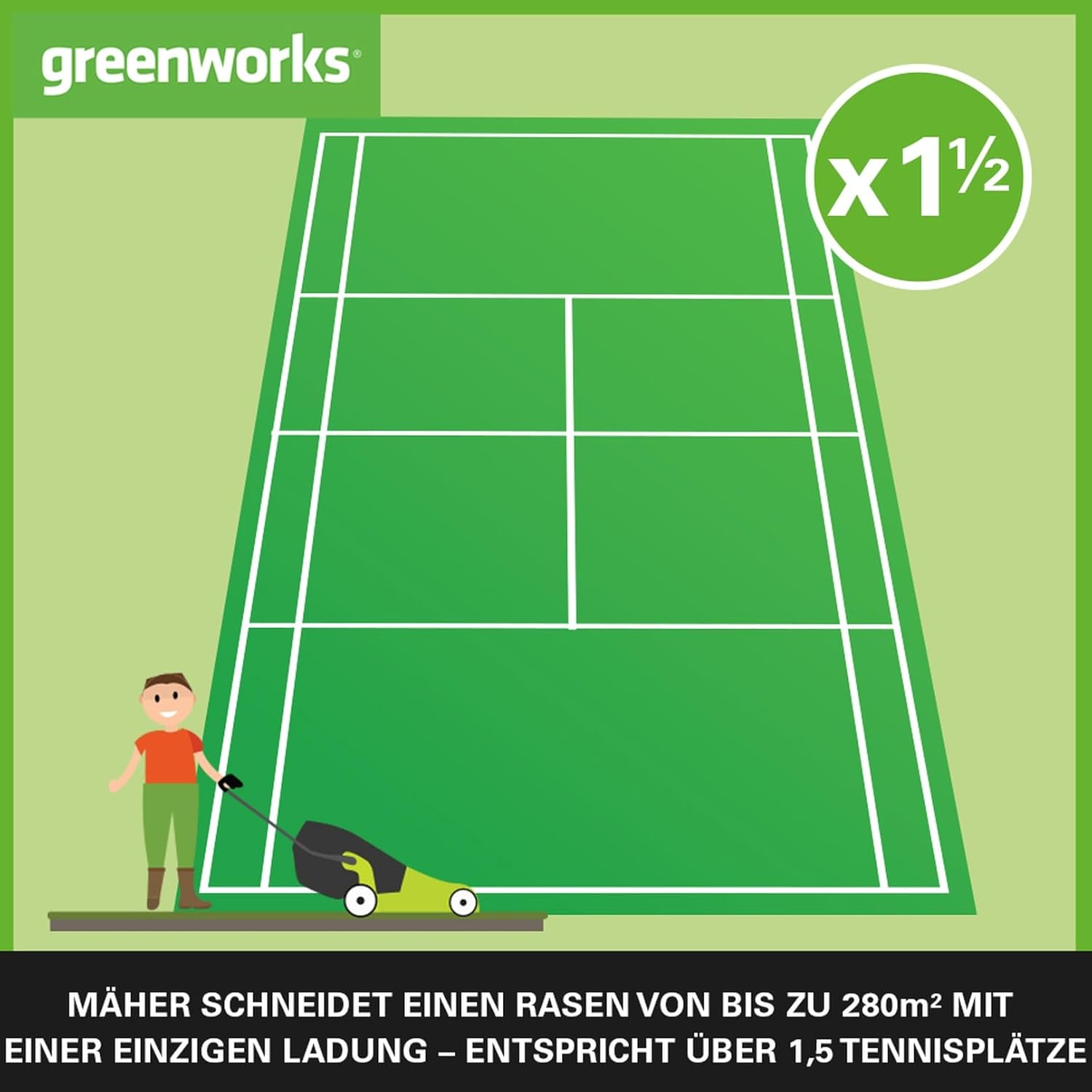 Greenworks 48V (2x24V) Selbstfahrender Akku Rasenmher für groe Flchen bis zu 480m, 46cm Schnittbreite, 55L Sack PLUS zwei 4Ah-Akkus und Doppelladegert GD24X2LM46SPK4X