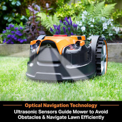 LawnMaster VBRM16 OcuMow™ Mähroboter für geeignet für bis zu 100 qm-Selbstfahrender Rasenmäher Roboter mit MX 24V 4.0Ah Lithium-Ionen Akku Ohne Kabel