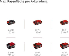 Einhell City Akku-Rasenmher GE-CM 18/30 Li Kit Power X-Change (18 V, 30 cm Schnittbreite, bis 150 m, Brushless, 25L Fangkorb, 30-70 mm Schnitthhe, inkl. 3,0 Ah Akku + Ladegert)