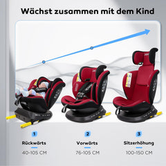 Reecle 360 Drehbar i-Size Kindersitz mit ISOFIX 40-150 cm (0-36 kg) Reboarder, ab Geburt -12 Jahre, ECE R129
