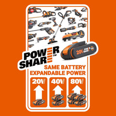 WORX WG743E Akku-Rasenmäher 40V – Profi Rasenmäher mit Mulchfunktion & PowerShare Akku – Rasenmähen ohne Kabel – Ideal für Gärten bis zu 500m²