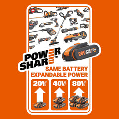 WORX Nitro 18V(20V MAX) Hydroshot Akku-Hochdruckreiniger WG633E.1, PowerShare, Terrassenreinigung und Autoreinigung, Max. 56 Bar, 220L/H, mit Zubehör, 4,0 Ah Akku & Ladegerät ‎‎Orange & Schwarz
