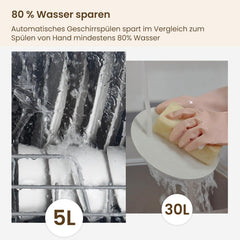 HAVA Tischgeschirrspüler, mini Spülmaschine mit 6 Programmen und eingebautem 5-Liter-Wassertank, kein Anschluss erforderlich, Babybedarfs- und Lufttrocknungsfunktion für Wohnungen und Wohnmobile