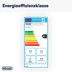 De'Longhi Pinguino PAC EM82, Mobile Klimaanlage für Rume bis zu 80 m, 9.400 BTU, 2,4 kW, 63 dB, Entfeuchtungsfunktion, Energieklasse A, 24h-Timer, Wei