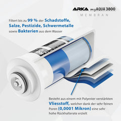ARKA myAQUA 1900 Umkehrosmoseanlage 1900 L/Tag - Wasserfilter & Enthärtungsanlage, entfernt bis zu 99% Salze, Schadstoffe & Bakterien - Für Aquarien & Haushalt