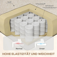 HOMCOM Fernsehsessel Liegesessel 160° verstellbar Taschenfederkern Beige