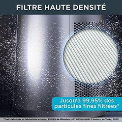 Rowenta QU5062 Eclipse 3in1 Luftreiniger | Heizlüfter | Ventilator | filtert 99,9% der Partikel | für 30 m2 Raumgre | schnelle Heizung bis zu 35°C | automatischer Tag- und Nachtmodus | Schwarz/Grau