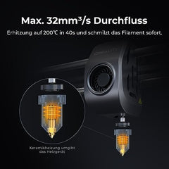 Creality K2 Plus Combo 3D-Drucker, 16-Farben Multimaterial-Druck, 350³mm XXL-Bauraum, Servo-Direktantrieb, Dual-KI-Kameras, Ultra-Leise