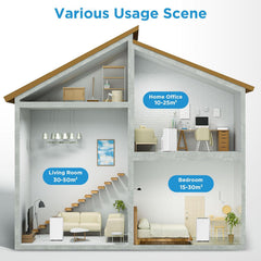 Midea Mobiles Klimagerät Silent Cool 26 Pro WF, 9000 BTU 2,6kW, Kühlen&Ventilieren&Entfeuchten, Raumgröße bis 88m³(33㎡), APP-Steuerung/Alexa/Google Home/IFTTT, Mobile Klimaanlage mit Abluftschlauch