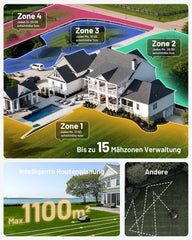 MAMMOTION YUKA Mini 700 Mähroboter ohne Begrenzungskabel, NetRTK+Vision, Keine RTK-Antenne erforderlich, Auto-Kartierung, Empf. 700m², Max. 1100m², mit 4G-Modul, 50% Steigung