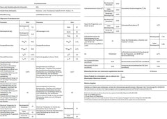 AEG L7WBA60680 Waschtrockner / DualSense - schonende Pflege / 8 kg Waschen / 5 kg Trocknen / D / energiesparend / Mengenautomatik / Nachlegefunktion / ProSteam - Auffrischfunktion / 1600 U/min Weiß
