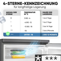 Bomann Kühlschrank mit Gefrierfach klein | Kühlschrank 2 Ablagen | leise | mit 4-Sterne Gefrierfach | Kühlschrank klein mit Obst- und Gemüsefach | Türanschlag wechselbar | KS 7251 inox
