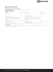 Bauknecht B7F HP43 XA Freistehender Geschirrspüler/ 60 CM/ 15 Maßgedecke/PowerClean Pro-Effektive Hochdruckdüsen/Natural Dry-Automatische Türoffnung-Bessere Trocknung/Maxi Space-Mehr Innenraum