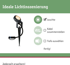Paulmann Leuchten Paulmann 93696 Outdoor Plug & Shine 3er-Set Spot Sting Basisset IP67 3000K 3 x 6W