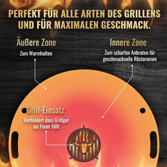 Feuerplatte für Kugelgrill Handgriffe 90 cm, 5 mm Stärke #921 – INKL. Grilleinsatz, Grillplatte für Feuertonne & Feuerschale, Massive Stahlplatte Plancha Grillring für BBQ & Teppanyaki