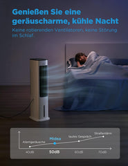 Midea Luftkühler mit Wasserkühlung, Klimaanlage Mobil, Ventilator mit 5L Wasserkühlung, Luftbefeuchter und Ionisation, Klimaanlage Ohne Abluftschlauch, 355m/h, Ventilator mit Fernbedienung,55W,Wei