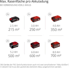 Einhell Akku-Rasenmher GE-CM 36/47 S HW Li Kit Power X-Change (36 V, 47 cm Schnittbreite, bis 700 m, Brushless, Radantrieb, 75 L Fangkorb, inkl. 4x 4,0 Ah + 2x Twincharger)