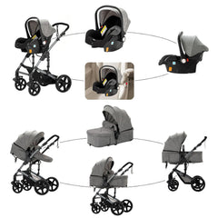 3 in 1 Kombikinderwagen 3 in 1 Reisesysteme Kinderwagen Infant Hochlandschaft Liegender Buggy Kinderwagen Neugeborenen Kinderwagen Faltbarer Standardkinderwagen (906 White)